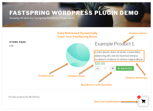 FastSpring WordPress | fastspringexamples